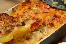 Epingle Sur Cuisines