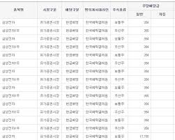 삼성전자 최신소식 및 정보에 대해서 알려드리고 있으며 제품관련 문의는 new to twitter? ì‚¼ì„±ì „ìž ë°°ë‹¹ê¸ˆ ì§€ê¸‰ì¼ ë°°ë‹¹ê¸°ì¤€ì¼