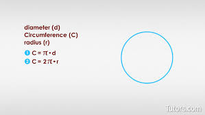 نتیجه جستجوی لغت [circumference] در گوگل