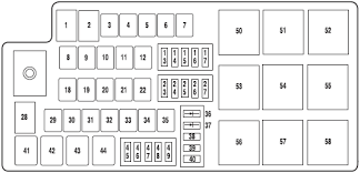 With engine 2.5 l duratec, 3.0 l duratec, 3.5 l duratec and 2.5 l duratec (hybrid) (2010, 2011, 2012). 2009 Ford Fusion Radio Fuse Box Wiring Diagram Schema Bland Energy Bland Energy Atmosphereconcept It