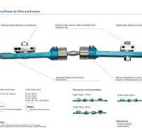External Fixator For Wrist And Forearm,Medical Device ...
