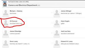 Jaws is a 1975 american thriller film directed by steven spielberg and based on peter benchley's 1974 novel of the same name. Ken M S Contribution To Imdb Kenm