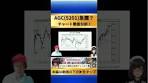 【AGC(5201)急騰？！】チャートで徹底分析！ #Shorts #株式 ...