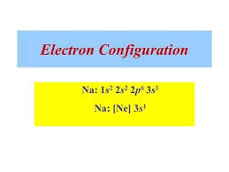 Electron Configuration In 2020 Electron Configuration Chemistry Worksheets Aufbau Principle