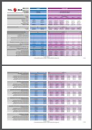We did not find results for: Tvlfurstudis Berlin Studis Fur Die Offnung Des Tarifvertrags Des Offentlichen Dienstes Der Lander Tvlfuralle