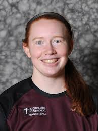 Register's All-Iowa girls' basketball team announced