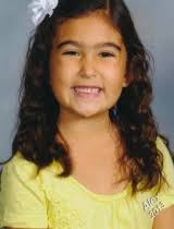 Alexandria "Alex" Duarte View Stories