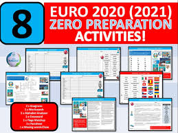 Sorry, but kerfuffle was robbed. 8 X Football Euro 2020 2021 Soccer Worksheets Activity Keywords Pe Sports Wordsearch Teaching Resources