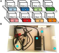 Check spelling or type a new query. M9pbrv Tkbc9fm