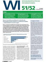 Das bundesverfassungsgericht in karlsruhe hat nach informationen von business insider entschieden: Mietendeckel Vermieter Mussen Ab Dem 23 11 2020 Mieten Senken Immobilien Haufe