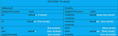 2 06a making friends part 1 alternative lesson for 2 06