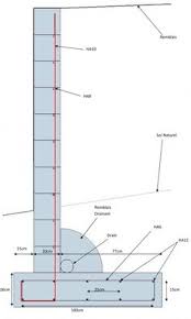 2.1.8 cas particulier des murs enterrés en maçonnerie enduite en blocs de béton cellulaire autoclavé (contreforts de soutènement). 16 Idees De Mur Soutenement Soutenement Mur De Soutenement Mur