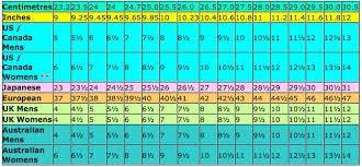 74 Curious Exustar Shoe Size Chart