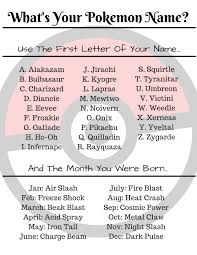 Pokemon Name Game Pokemon Names Pokemon Party Pokemon Birthday Party