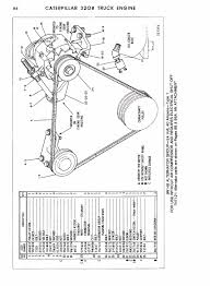 Cat 3208 Wiring Diagram Wiring Diagrams Schematics