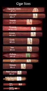 cigarette brands