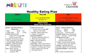 Fighting Weight Gain Bipolar Disorder Delbello Narrative Uc