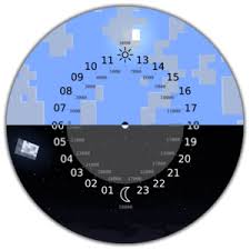 We did not find results for: Cycle Jour Nuit Le Minecraft Wiki Officiel