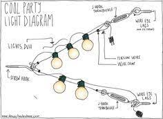 Pin On String Lights