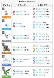 リア雑貨 照明 カーテン・クッション・寝具など ラグ・ラグカーペット 洗面所収納・洗面台・バスタオルなど 洗濯用品・掃除グッズ サマーコレクション ガーデニング. ã‚¹ãƒ¼ãƒ'ãƒ¼ ãƒªãƒ¼ã‚° ãƒˆãƒ¬ãƒ¼ãƒŠãƒ¼ å¯¾æˆ¦