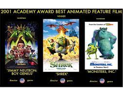 An animated feature is defined by the academy as a film with a running time of more than 40 minutes in which characters' performances are created using a the cover is not a good choice. 2001 Academy Award Best Animated Feature Film