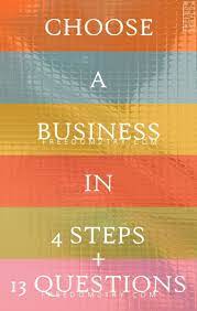 A new business should be based on an entrepreneur. What Business Should I Start If You Re Asking This Question Then Read This Post To Be Inspired Business Checklist Business Ideas Entrepreneur Business Tips