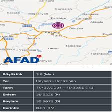 Jun 19, 2021 · i̇stanbul'da saat 15.00 sularında merkezi kartal olan 3.9 şiddettinde meydana geldi. Csxoqqrnupckcm