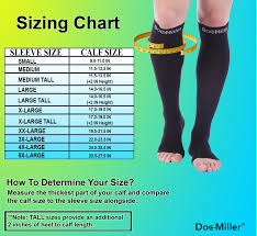 Image result for Compression Stockings