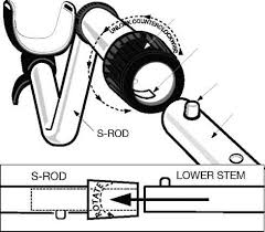 Bounty hunter metal detector quick draw manuals (1 documents found): Http Poryvaev Ru Catalog Metalloiskateli Bounty Hunter Download 160 36760907f99a76ed15bfbf6fe8f66320 Html