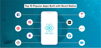 React native is a javascript framework for writing real, natively rendering mobile applications for ios and android. Top 10 Popular Apps Built With React Native Systango Medium