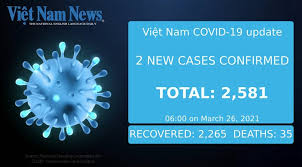 Người quê vĩnh long sau đó từ phú quốc di chuyển về tp hcm bằng. Bwsqc0aiapnqem