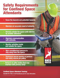 Roco Safety Posters