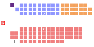 41st Parliament Of Ontario Wikipedia