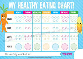 Downloadable Healthy Eating Family Kit For The Fussy Eater Etsy In 2020 Kids Nutrition Chart Charts For Kids Food Chart For Kids
