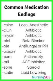 Common Medication Endings You Need To Know In Nursing School Click Through For Your Free Printa Nursing School Survival Nursing School Nursing School Studying