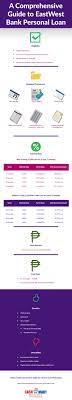Internet access is needed to use online banking. Comprehensive Guide To Eastwest Bank Personal Loan