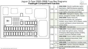Under dash fuse box diagram? 02 Type S Fuse Box Fusebox And Wiring Diagram Component Pitch Component Pitch Menomascus It