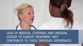 Common signs and symptoms of uterine cancer are. Endometrial Cancer Wikipedia
