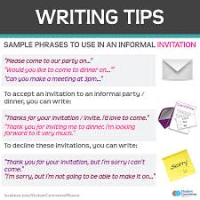 Inviting Someone Accepting And Declining An Invitation Writing Tips English Writing Invitation Writing