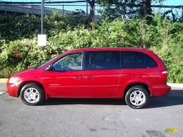 Image result for Inferno Red 2007 Grand Caravan