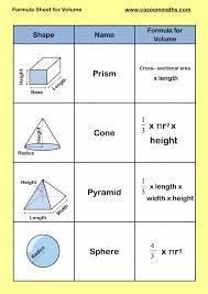 Gcse Maths Equation Sheet Gcse Math Math Methods Geometry Worksheets