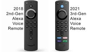 Next, scroll to the right and select my fire tv. How To Switch Tv Inputs With The Fire Tv Or Firestick Remote Aftvnews
