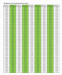 Time Clock Conversion Chart Inspirational 7 Time Conversion Chart Examples In Pdf In 2020 Conversion Chart Time Clock Chart