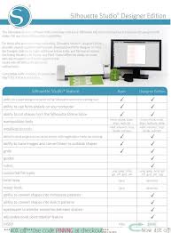 Silhouette Studio Designer Software Features Listed Silhouette Cameo Sale And Silhouette Studio Designer Edition Silhouette Designer Edition Silhouette Cameo