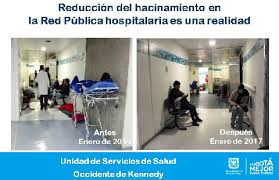 Etiquetasecretaría de salud de bogotá. Durante Emergencia Sanitaria Secretaria De Salud Disminuyo En 116 Puntos Porcentuales El Hacinamiento En Bogota Subred Integrada De Servicios De Salud