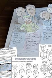 Cold War Leaders Lesson Cold War Lessons Cold War World History Lessons