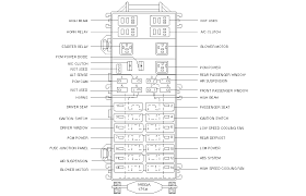 98 continental v8 4 6 repair replace pulley for serpentine. Diagram 96 Lincoln Continental Fuse Box Diagram Full Version Hd Quality Box Diagram Happy Treediagram Livre Fantasy Fr