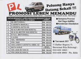 Rasa macam lamaaaaa sangat dah tak update blog tau. Sapa Yang Nak Daftar Lesen Komuniti Kepala Batas Facebook