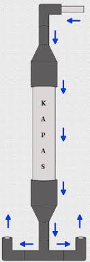 Maybe you would like to learn more about one of these? Membuat Filter Untuk Air Di Rumah Listrik Di Rumah