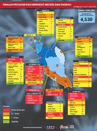 The ministry of international trade and industry (miti) has expanded the list of sectors allowed to operate in enhanced movement control order (emco) areas in selangor. No New Red Zones But Covid 19 Cases Keep Rising In Current Ones The Edge Markets
